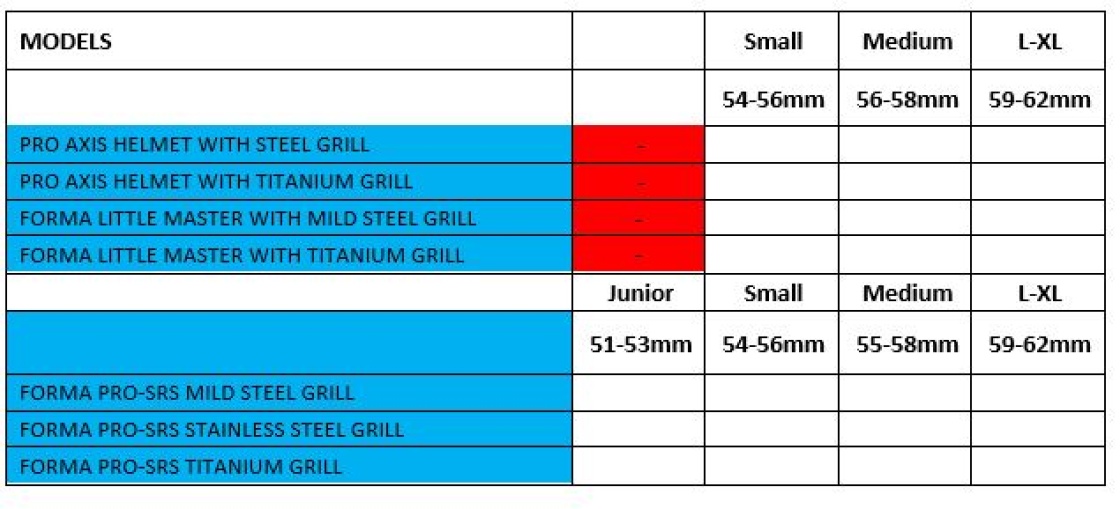 Forma Cricket Helmet - Pro Axis- Steel Grill - Size Guide